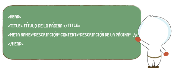 ¿Cómo optimizar correctamente los campos title y meta-description?