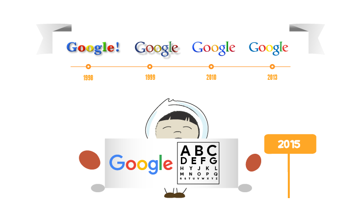 Evolución del logo de Google desde 1998