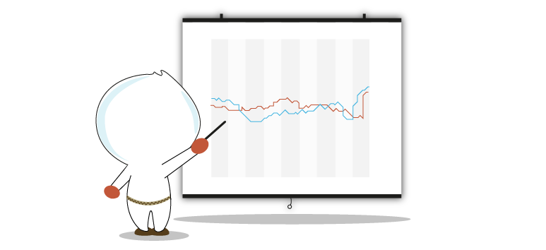 La evolución y las limitaciones del SEO