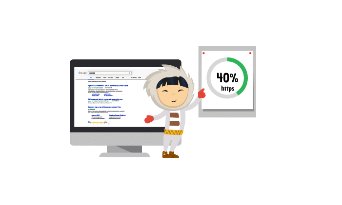 https conclusion