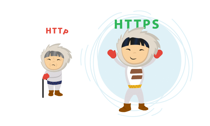 ¿Por qué pasarse al HTTPS?
