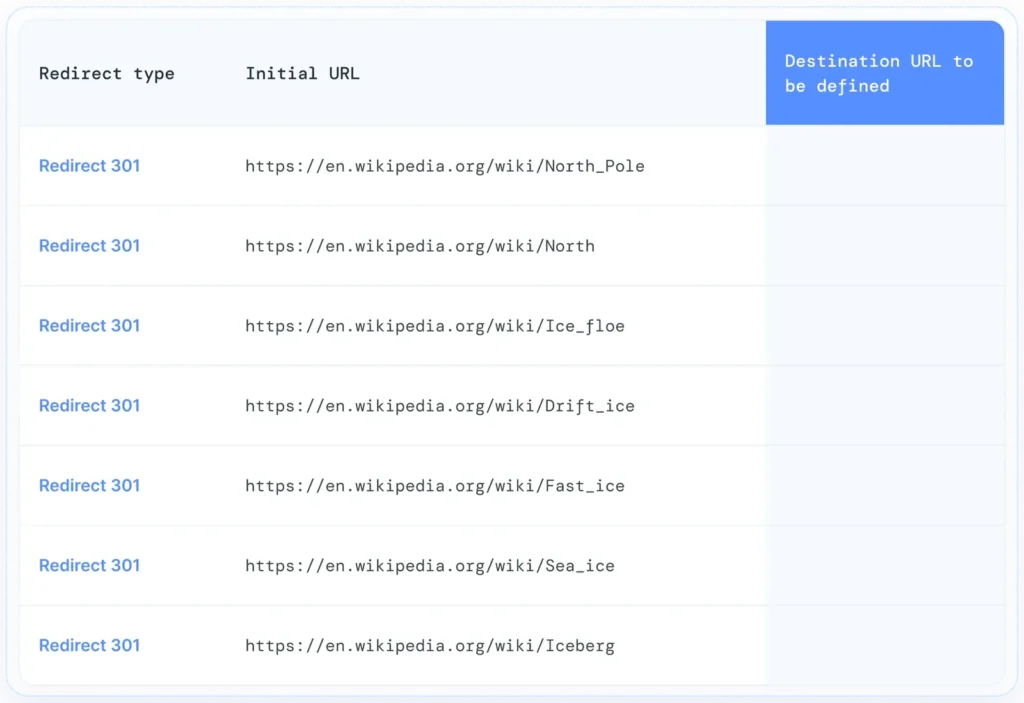 Tabla del plan de redirecciones 301 para el rediseño de una web