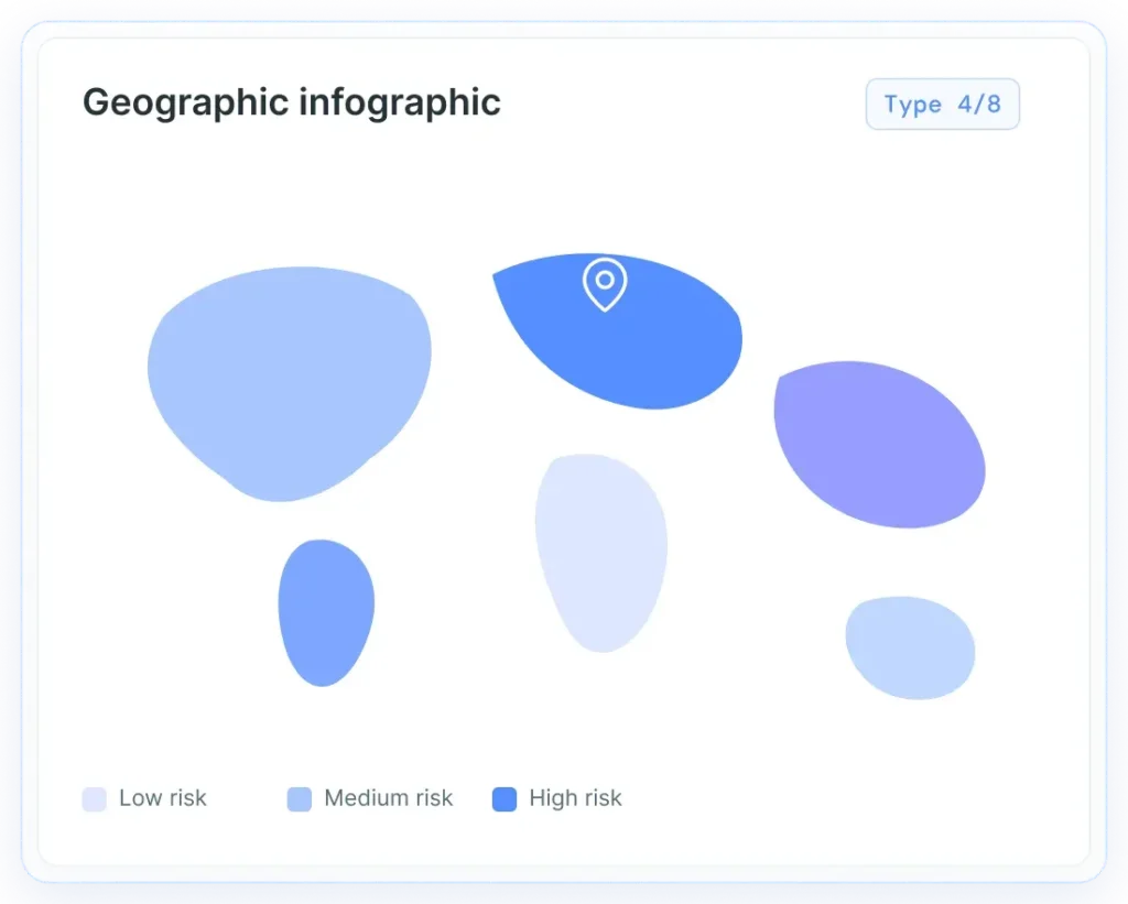 Ejemplo de infografía geográfica