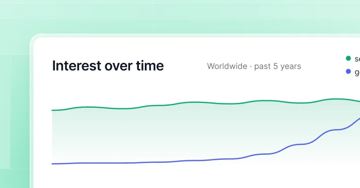 ¿Cómo google trends te puede ayudar a crear tu estrategia seo?