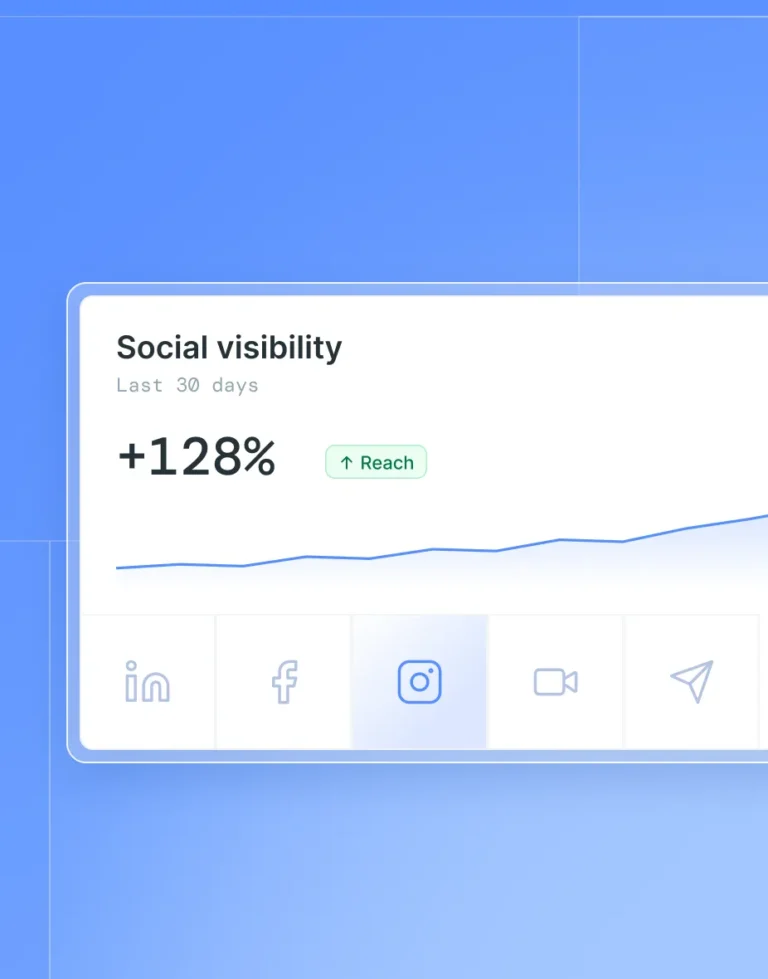 Estrategia social media: visibilidad y engagement en redes sociales