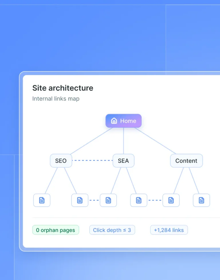Enlazado interno: arquitectura de enlaces de una web