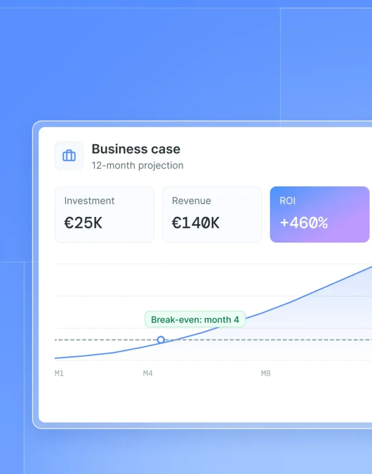 Business case: inversión, ingresos y ROI previstos